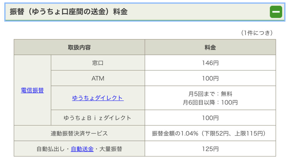 手数料無料で作れる出生体重貯金 ゆうちょで誕生日等を載せた記念通帳を作る方法 ぽにさんブログ